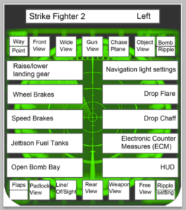 Thrustmaster Cougar MFD Strike Fighter 2 template - GKABS 3d Models